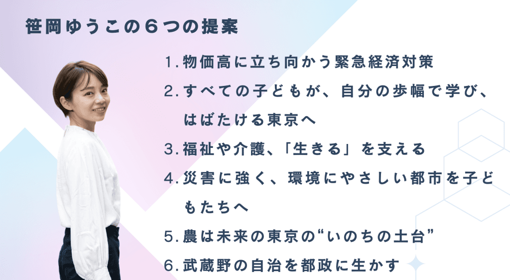 笹岡ゆうこの6つの提案: 物価高に立ち向かう緊急経済対策 / すべての子どもが、自分の歩幅で学び、はばたける東京へ / 福祉や介護、「生きる」を支える / 災害に強く、環境にやさしい都市を子どもたちへ / 農は未来の東京の“いのちの土台” / 武蔵野の自治を都政に生かす